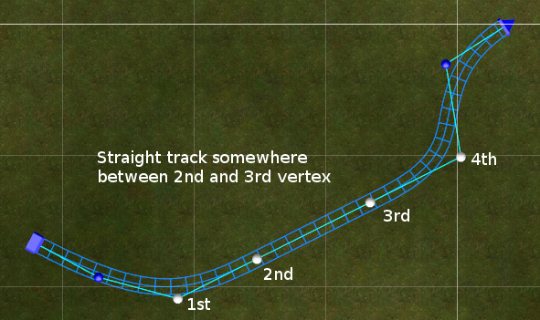 Straight Track Method B