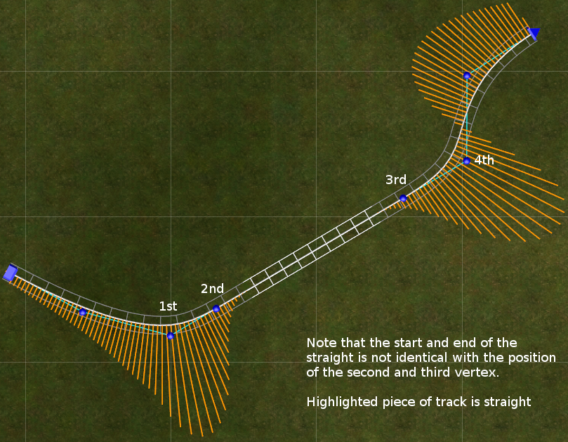 Flaw of Straight Track Method B 